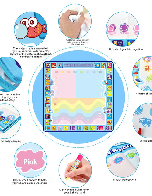 Load image into Gallery viewer, Magic Water Drawing Mat Coloring Doodle Mat with Magic Pens Montessori Toys Painting Board Educational Toys for Kids
