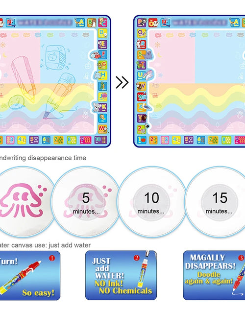 Load image into Gallery viewer, Magic Water Drawing Mat Coloring Doodle Mat with Magic Pens Montessori Toys Painting Board Educational Toys for Kids
